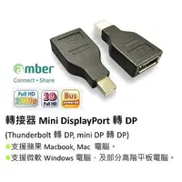 在飛比找燦坤線上購物優惠-Amber mini DisplayPort 轉 DP 轉接