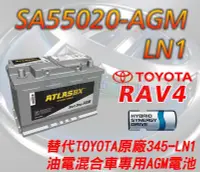 在飛比找Yahoo!奇摩拍賣優惠-[電池便利店]ATLASBX 黑霸 AGM SA55020 