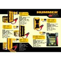 在飛比找蝦皮購物優惠-Hummer H24  大車救車行動電源 24v/12v 通