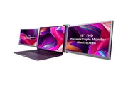 Giant 15.6 Inch Triple Screen Laptop Portable Monitor, Screen Extender for 15-17" Laptops FHD 1080P with Kickstand
