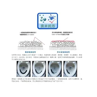 【和成HCG經銷商】【母親節促銷】C4511GMUT 單體馬桶 緩降 二段式沖水