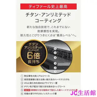 日本 T-fal Tefal 法國特福 UNLIMITED 6X 鈦金 平底鍋 炒鍋 深煎鍋 不沾鍋 極上御藏-雙喜生活