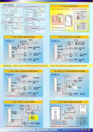 大台北科技~飛強 ST-625 EM 標準 單機型 門禁 讀卡機 悠遊卡 適用 可作 出入管制 門禁控管