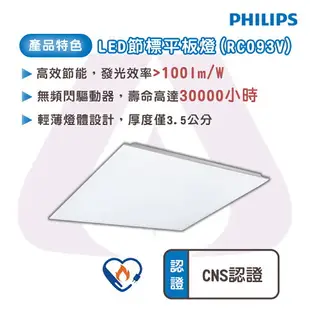 ⚠️飛利浦 LED 2尺X2尺 平板燈 24W 33W 38W 全電壓 白光/自然光 取代輕鋼架 〖永光照明〗PH-RC093V%