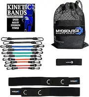 Kinetic Bands for Speed Leg Resistance Bands - Speed and Agility Digital Training Videos and Workout Guides