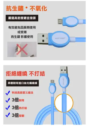 小惡魔二代MICRO USB 2.4A快充線 (2折)