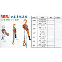 在飛比找蝦皮購物優惠-日本製 VITAL  VR系列 手搖鍊條吊車 手搖吊車 0.