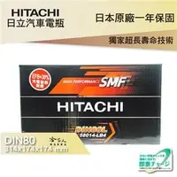 在飛比找PChome商店街優惠-HITACHI 日立 DIN80 VOLVO C30 S40