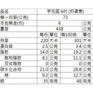 【亞尼克-派塔】芋花園