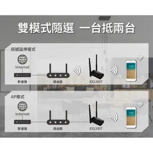 TOTOLINK EX1200T 雙頻 無線WIFI訊號增強器 延伸器 橋接中繼器 WiFi強波器 訊號放大器 轉有線