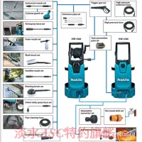 在飛比找蝦皮購物優惠-{JSL} Makita 牧田 DWH080 HW1200 