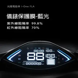 KYMCO光陽電動車iOneFLA儀錶板犀牛皮保護貼保護膜IONEX電動車IONE保護貼保護膜