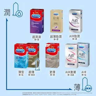 Durex杜蕾斯 AIR 輕薄幻隱激潮裝8入 超薄型 衛生套 保險套 避孕套【套套管家】