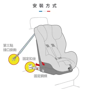 【法國Nania納尼亞】納歐聯名款0-12歲360度旋轉ISOFIX汽車安全座椅 嬰兒座椅 汽座