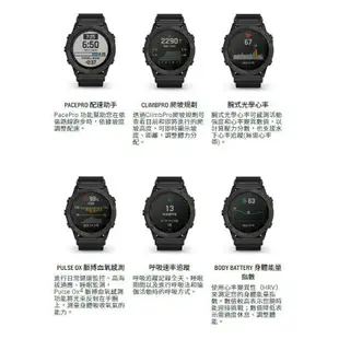 【eYe攝影】全新 GARMIN Tactix Delta Solar 太陽能 GPS 智慧手錶 防水 運動手錶 軍規