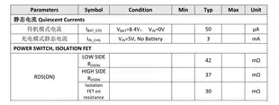 2串7.4V 8.4V鋰電池充電模塊 USB升壓充電板5V2A轉8.4V充兩節電池