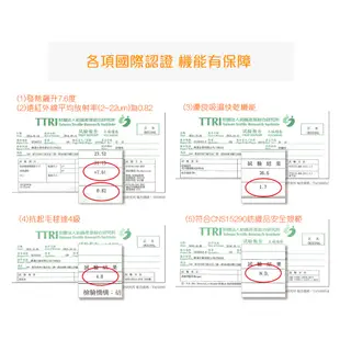 【WIWI】MIT溫灸刷毛高領發熱衣(翡翠藍 童70-90)0.82遠紅外線 迅速升溫 加倍刷毛 3效熱感 輕薄顯瘦