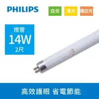 在飛比找蝦皮購物優惠-【玉兔迎新最高折666✨】飛利浦 PHILIPS T5易省玻