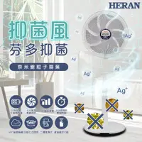 在飛比找蝦皮購物優惠-HERAN禾聯 14吋WIFI奈米銀抑菌DC風扇(HDF-1