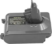 ZONADAH V6 Adapter for Bosch 18V Battery Converted to Replace Dyson V6 Battery Works for Dyson V6 Series Vacuum Cleaner Sweeper (Adapter Only)