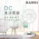 最後倒數!【RANSO聯碩】14吋變頻DC風扇RDF-14AH751庫存隨時異動無貨出會於聊聊通知取消