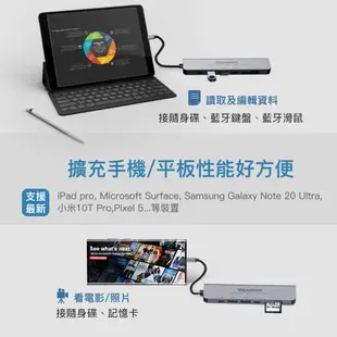 【GIGASTONE】七合一Type-C集線器Hub｜iPad手機投影/Mac轉接USB讀卡機/Switch螢幕HDMI