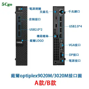 5Cgo【含稅】Dell/戴爾微型3020/40/60/70/80M桌上型電腦迷你小主機7040/50M桌電mini電腦