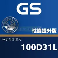 在飛比找Yahoo!奇摩拍賣優惠-[電池便利店]GS 統力 100D31R 100D31L 柴