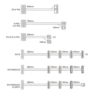 FSP 全漢 HGE650 / HYDRO GE 650 / 黑爵士II 650W電源供應器