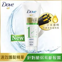 在飛比找Yahoo奇摩購物中心優惠-DOVE 多芬 防斷修護一分鐘護髮精華180ml