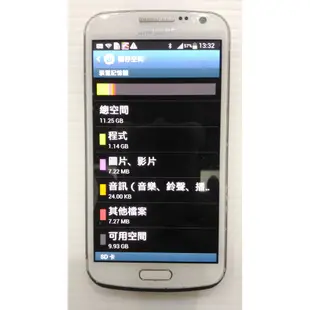 SAMSUNG GALAXY Premier gt-i9260 變臉機