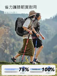 在飛比找樂天市場購物網優惠-伯希和戶外登山杖手杖鋁合金伸縮爬山裝備防滑拐棍徒步杖輕便拐杖