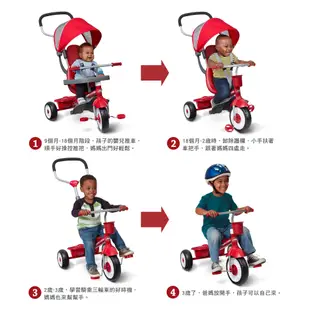 Radio Flyer 紅犀牛四合一三輪推車_#481A型(福利品出清)