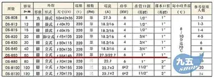 含稅免運 D.SKY龍天下 DS-850不鏽鋼儲存式電熱水器50加侖 鈦管〔九五居家〕另售日立電 亞昌 櫻花 喜特麗