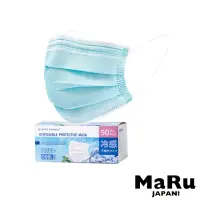 在飛比找momo購物網優惠-【Maru JAPAN】cool mask涼感纖維拋棄式熔噴