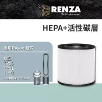 在飛比找博客來優惠-RENZA濾網 適用 Dyson TP00 TP01 TP0