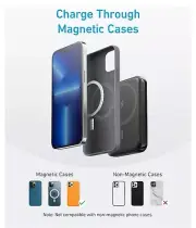 Anker Magsafe portable charger, 5,000mAh Magnetic wireless power bank , iPhone