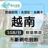 在飛比找鮮拾優惠-【數位旅遊】 越南上網卡30天．每日1GB 降速吃到飽