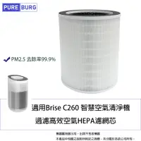 在飛比找momo購物網優惠-【PUREBURG】適用Brise C260 Hysure海