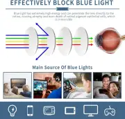 Progressive Multifocal Reading Glasses Men Blue Light Blocking Computer Glass...