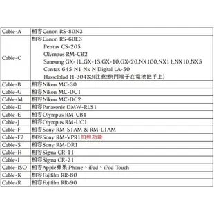 JJC索尼Sony副廠快門線遙控器S-S2(可換線,相容原廠RM-VPR1快門線拍照)適FX30 a1 a7 a7r a7s a9 a6600 ZV1