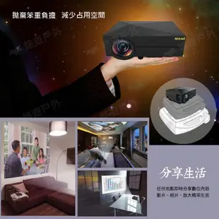 【MOMI魔米】X800微型投影機-悠遊戶外(可分期/免運優惠)