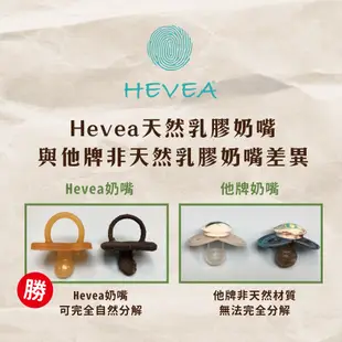 丹麥HEVEA 彩色乳膠奶嘴 北歐秋冬限定款 - 牛仔藍