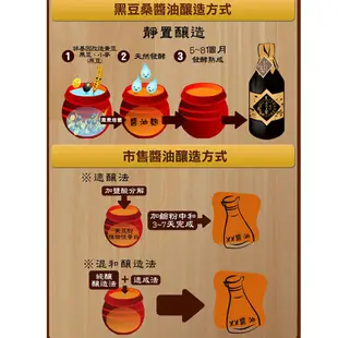 【黑豆桑】天然極品全能缸底醬油