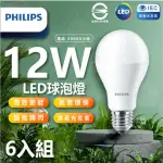 【PHILIPS 飛利浦照明】LED 易省燈泡 12W 白光/中性光/黃光（6入）(無藍光 省電燈泡 護眼)