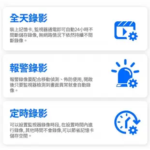 長江PHONE✨AI智能追蹤無線網路監視器 (6.1折)