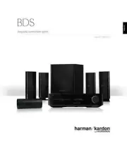 Harman Kardon BDS Home Theater System Owners Manual