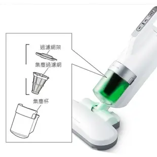 【現貨】日本愛麗思 IRIS OHYAMA IC-FAC2 FAC3 2代/3代 除螨機 排氣濾網 集塵濾網【冬瓜醬】