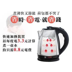 鍋寶 316不鏽鋼快煮壺1.8L 電熱水壺 熱水壺 電水壺 KT-9180