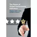 THE POWER OF GLOBAL PERFORMANCE INDICATORS